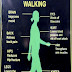 Benefits of Walking