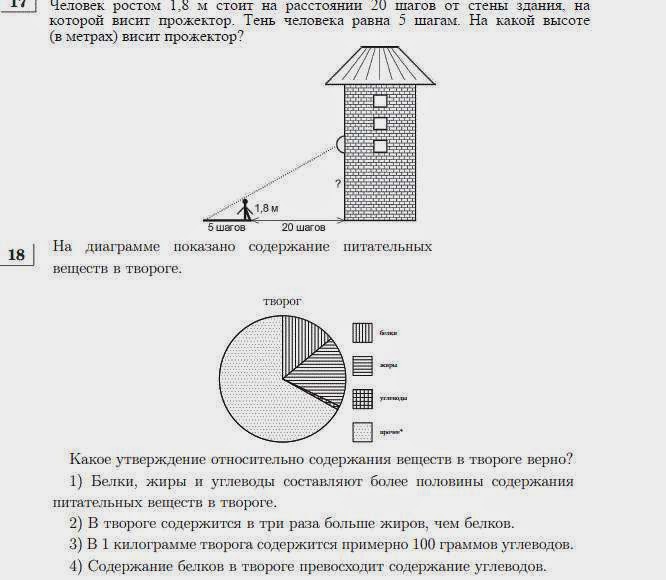 На диаграмме показано содержание питательных в марципане. На диаграмме показано содержание питательных в марципане