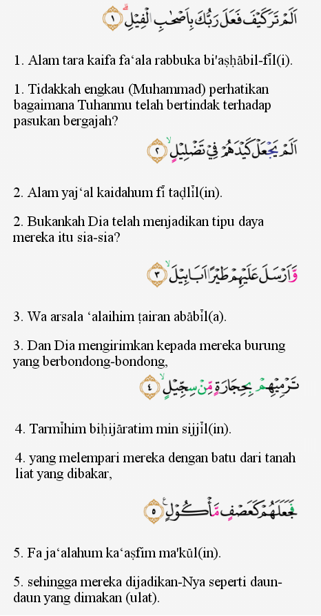 Tajwid Surah Al Fiil Masrozak Dot Com