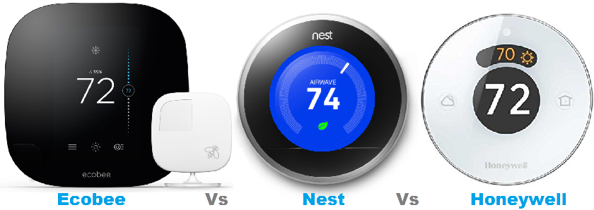 Ecobee vs Nest vs Honeywell comparison