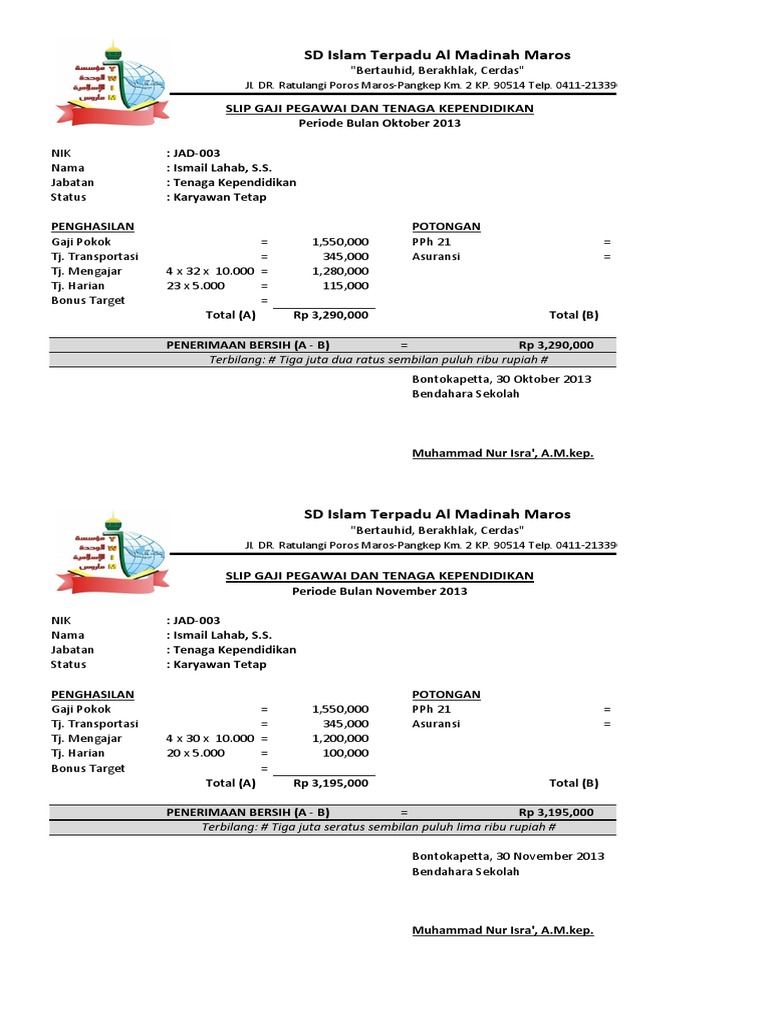 Contoh-contoh Slip Gaji Karyawan Perusahaan - Inilah Gaji 