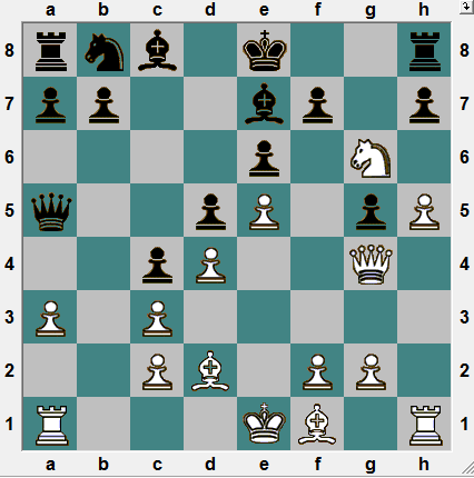 Positions and tactics « Spraggett on Chess