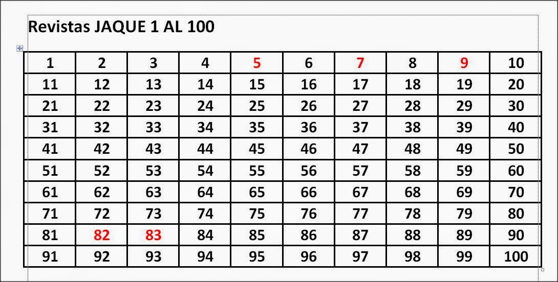 Ajedrez, la lucha continúa JAQUE Nº 142