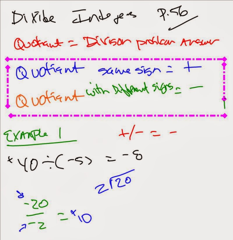 Lesson 4 hands-on use models to add unlike fractions answer key picture