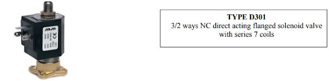 Solenoid Valves In Air Compressors