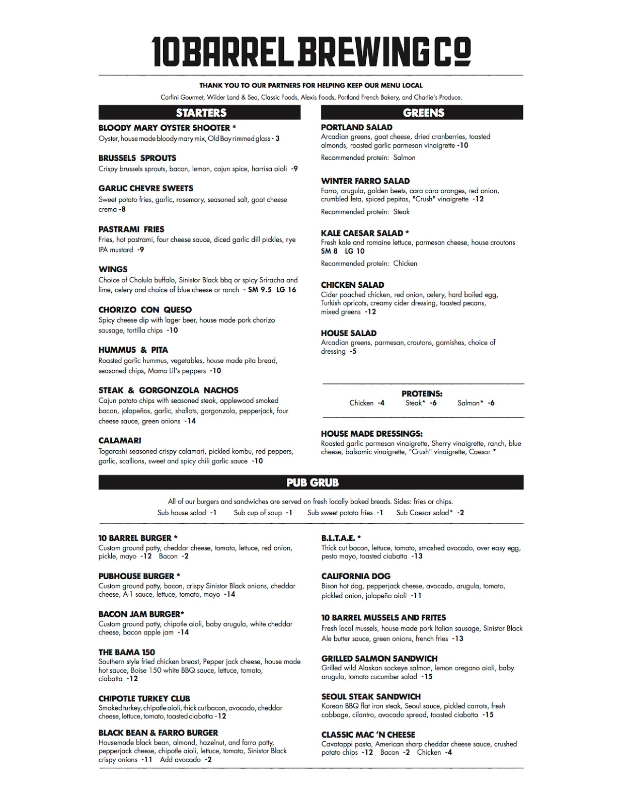 SanDiegoVille Chef Tommy Fraioli Leaves Bird Rock's Beaumont's To Take