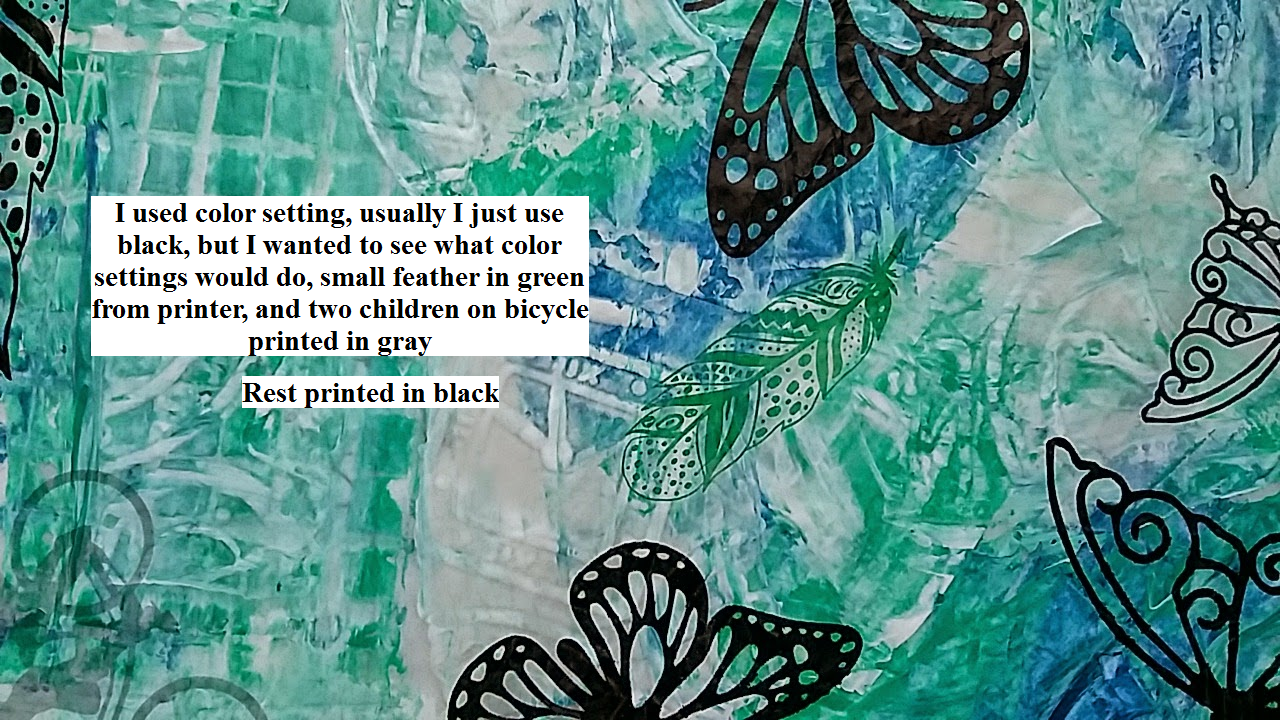 Too many hobbies! Inkjet printing onto painted deli paper Step by Step