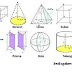 Rumus Volume Bangun Ruang dan Contoh Soal Mencari Volume Bangun Ruang serta Gambar, The Volume of Wake Space.