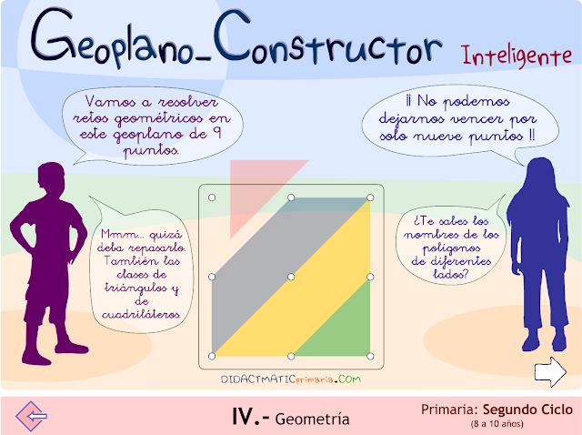 Geoplano constructor inteligente