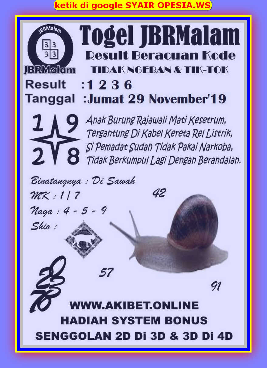 1 New Message Kode Syair Hongkong 29 November 2019 Forum Syair Togel Hongkong Singapura Sydney