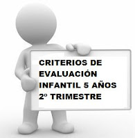 CRIT. EVAL. INF. 5 AÑOS