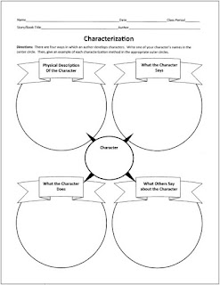 Mr. Trumble’s Blog: Day 5: 9/12/16 - Unit 1: Making Inferences about