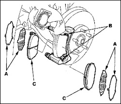 honda brake diagram odessy source harness