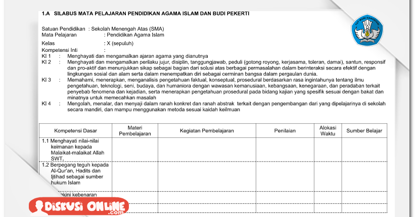 contoh soal essay seni budaya kelas x