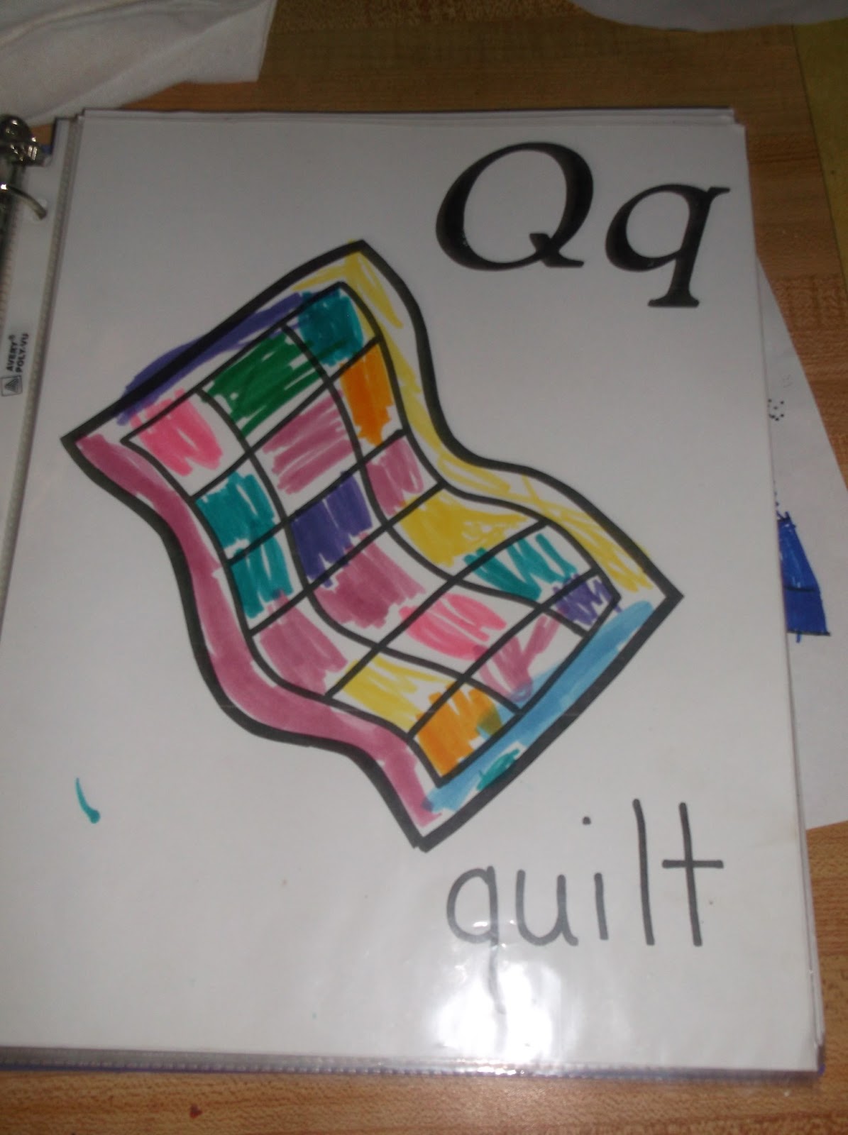 Homemade Memories: Q is for Quilt
