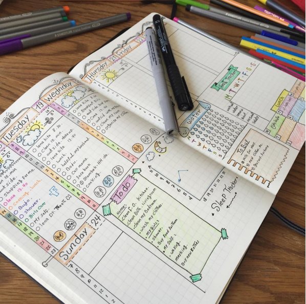 christina77star.co.uk: 25 Weekly Spread Ideas for your Bullet Journal
