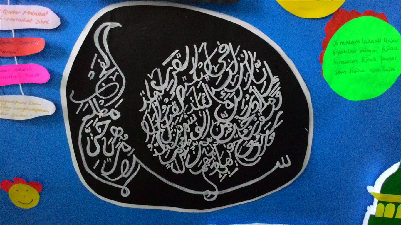 Mading Islami Tekajedua