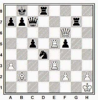 Posición de la partida de ajedrez Jakovenko-Karpanov (Correspondencia, 1973)