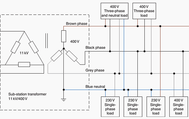 Electrical Engneering World 480 vac motor starter wiring diagram 