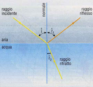 La faccia schiarente di carbone fa i bagagli per comprare