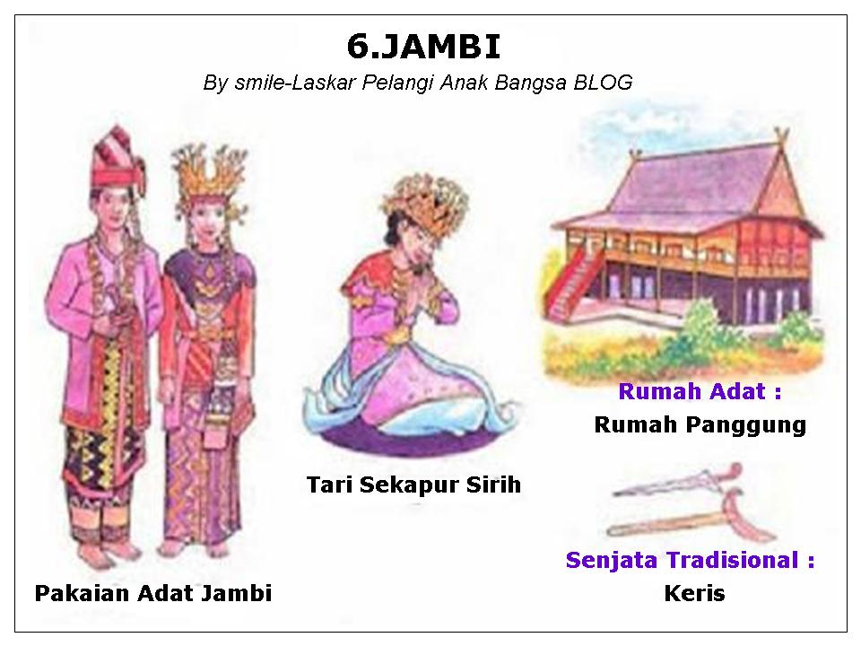  INDONESIA  33  PROVINSI  PAKAIAN  TARIAN RUMAH ADAT  