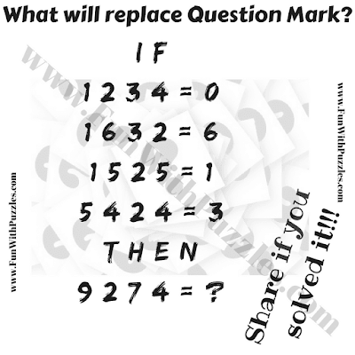 If 1234=0, 1632=6, 1525=1, 5424=3 Then 9274=?. Can you solve this IQ Test Picture Number Puzzle for Adults?