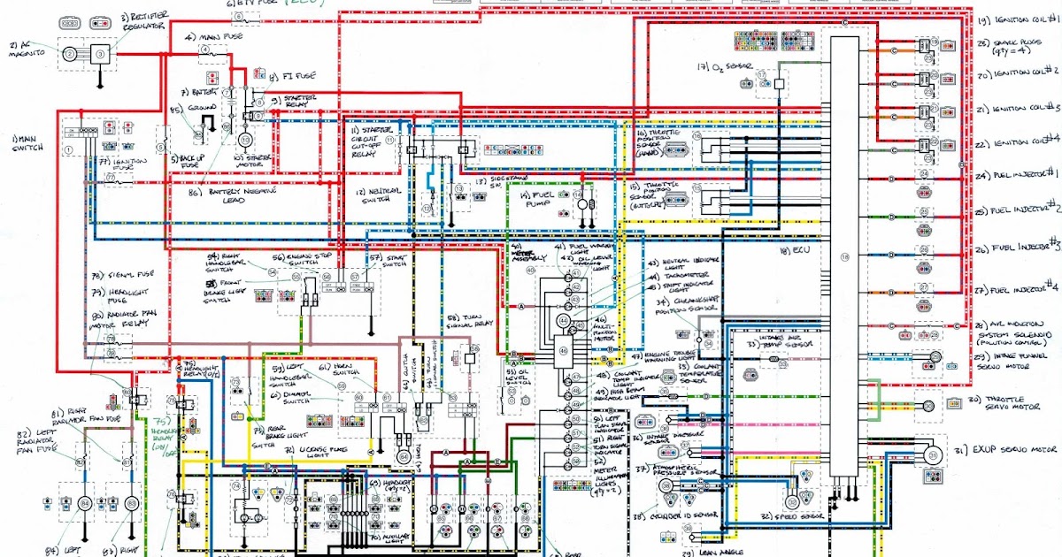 2000 Yamaha Grizzly 600 Wiring Diagram - Uploadica