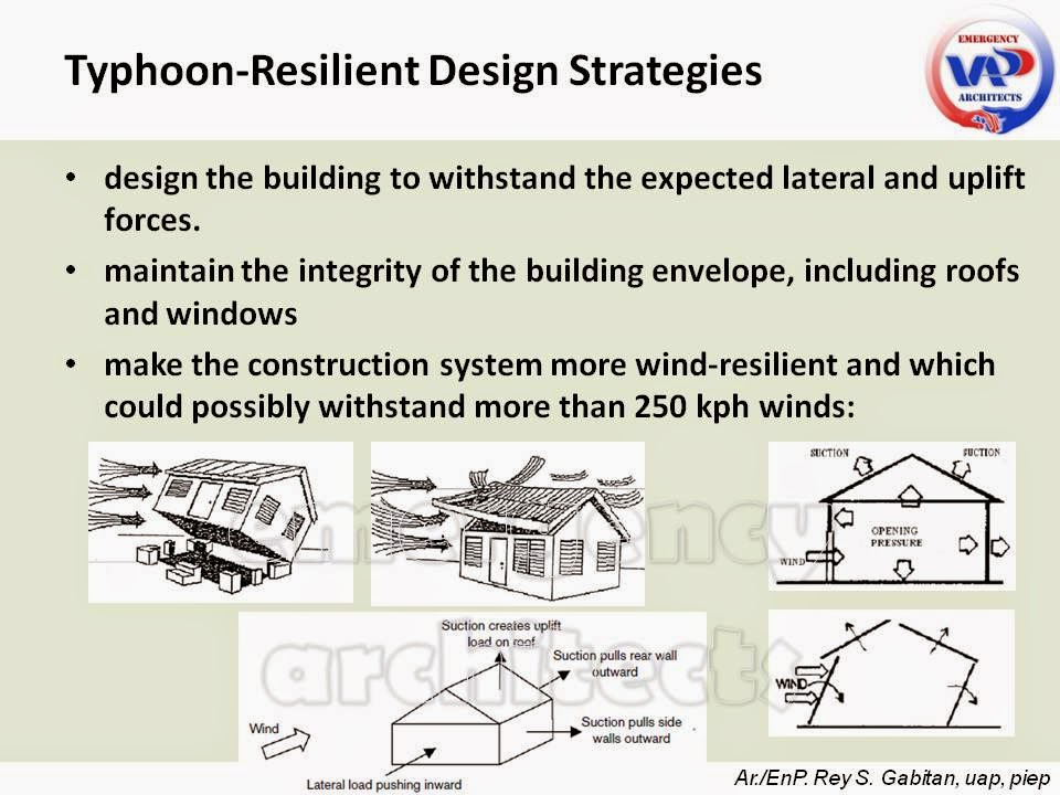 Guidelines for DisasterResilient Buildings/Structures UAP Emergency