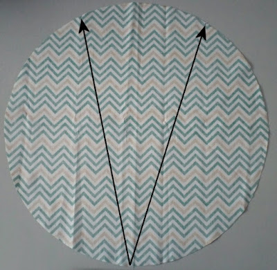 Waffle Cone Hanging Basket by eSheep Designs