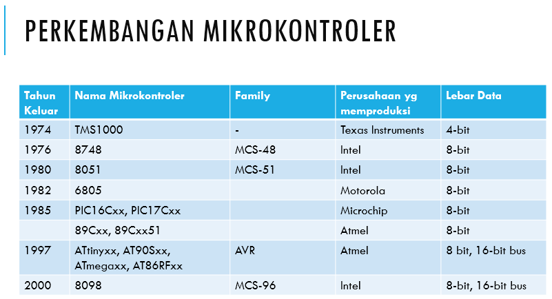 Bite bus. Bite bus. Clear схема коррекции. Bite bus. Bite bus.