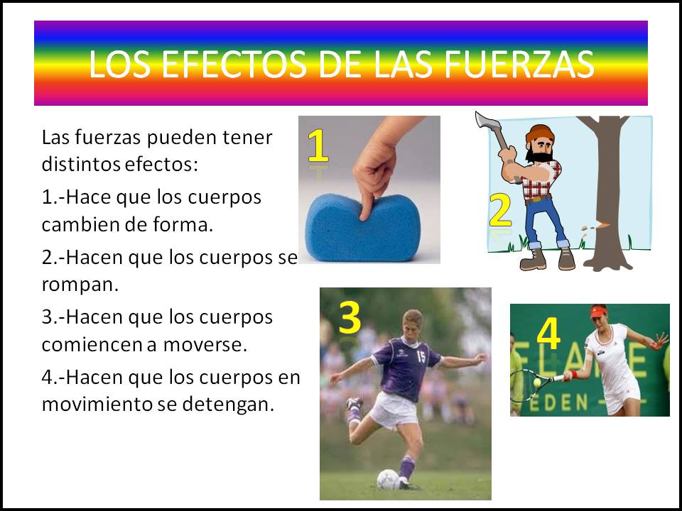 Cosas de niños para la escuela LOS EFECTOS DE LAS FUERZAS...POR JUAN