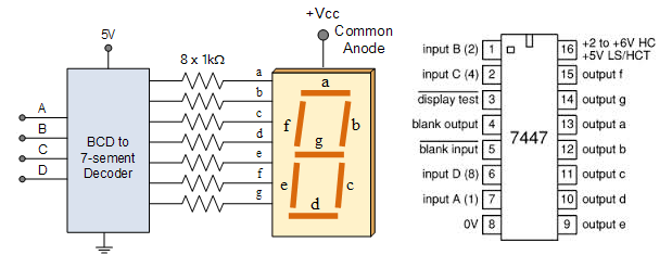 Arduino Seven Segment Display Tutorial dan Penjelasan ...