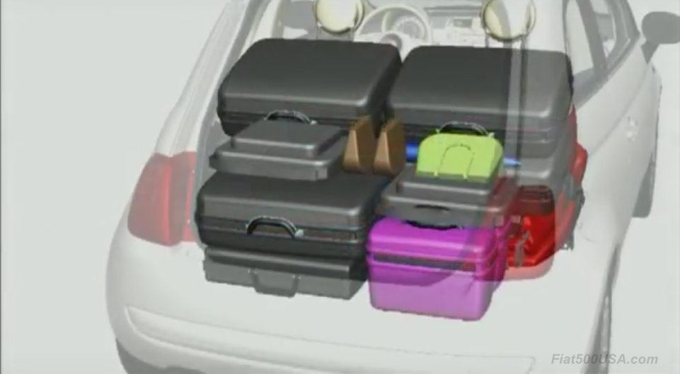 Fiat 500 Interior Fiat 500 USA