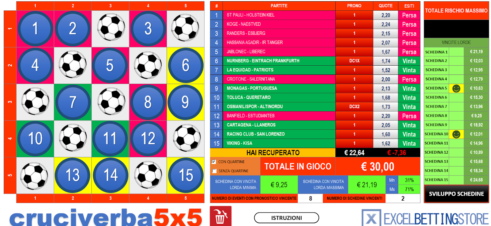 SISTEMA CRUCIVERBA 5X5 con Pronostici Boavida PRONOPRONTI SISTEMA CRUCIVERBA 5X5 con Pronostici Boavida PRONOPRONTI