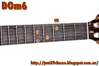 acorde DOm6 guitarra acordes Coti Sorokin Bailemos