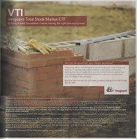 Vanguard Total Stock Market Fund - VTI | Top ETF Fund