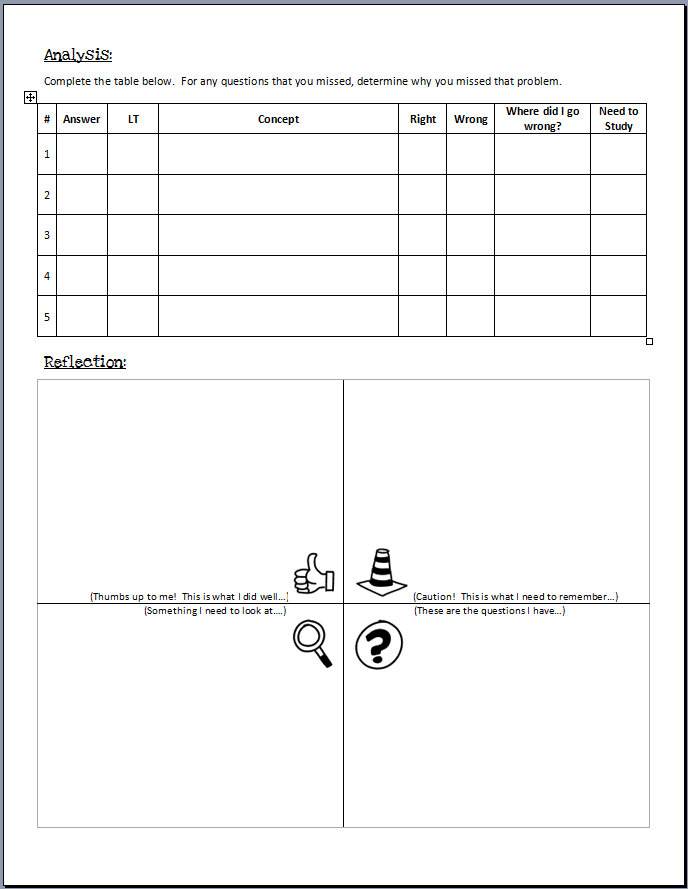 Teaching Statistics: #MTBoSBlaugust - Day 13 - Reflection Grid
