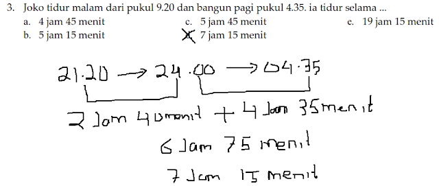 Konsep Soal Pilihan Ganda Penerapan Rangkaian Elektronika, Paling Dicari!