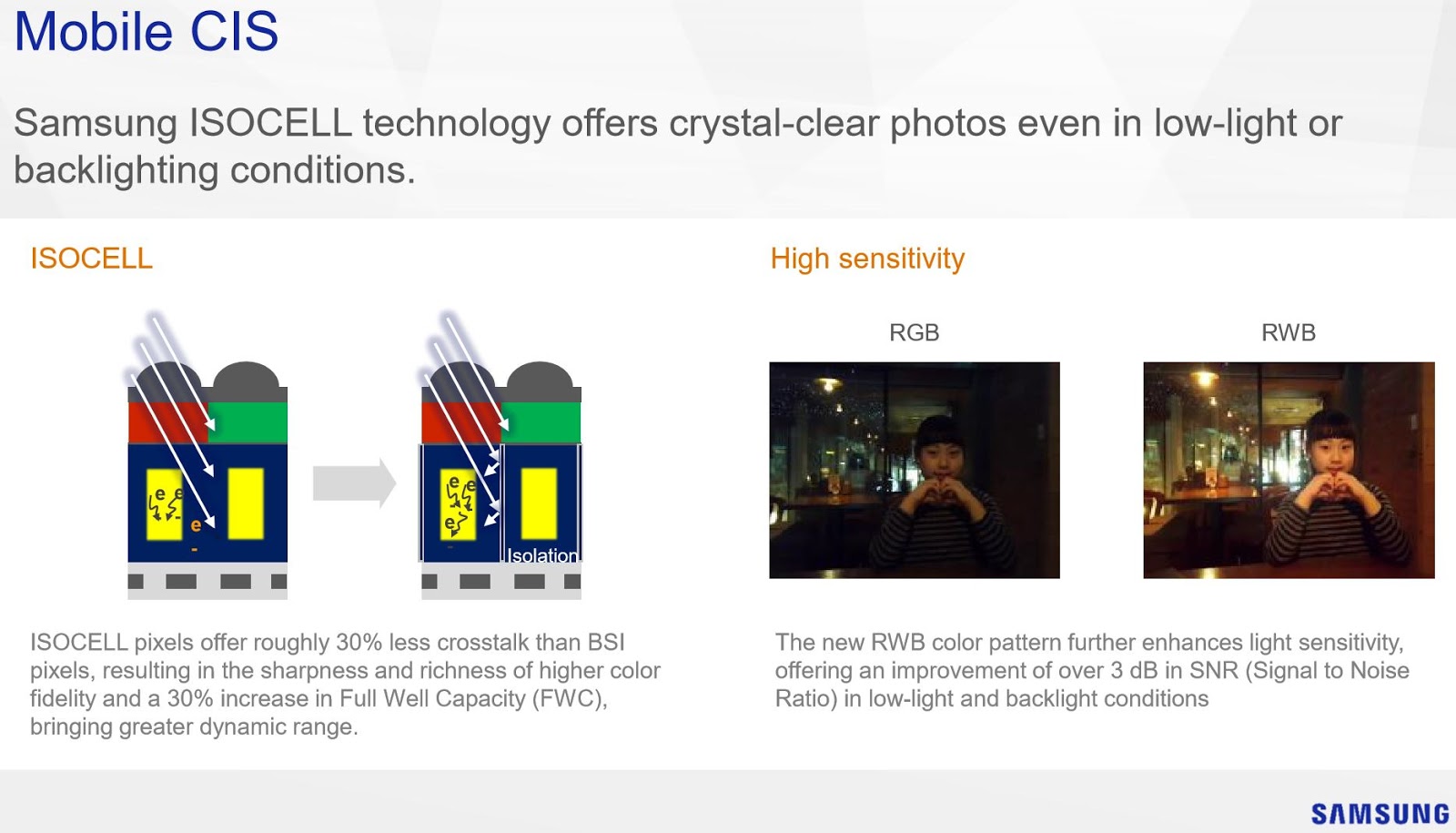 Image Sensors World: Samsung CIS Slides
