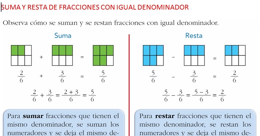 Como se hace una resta de fracciones