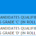 Stenographer Grade ‘C’ & ‘D’ Examination 2017-Declaration of Result of Written Examination to Call Candidates for Skill Test