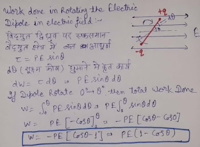 Torque on a dipole in, work done on electric dipole,work done by torque on dipole,work done on dipole in uniform electric field,torque on dipole in uniform electric field
