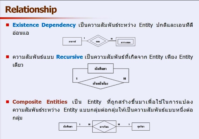 Data Baby: Database System-E-R Model
