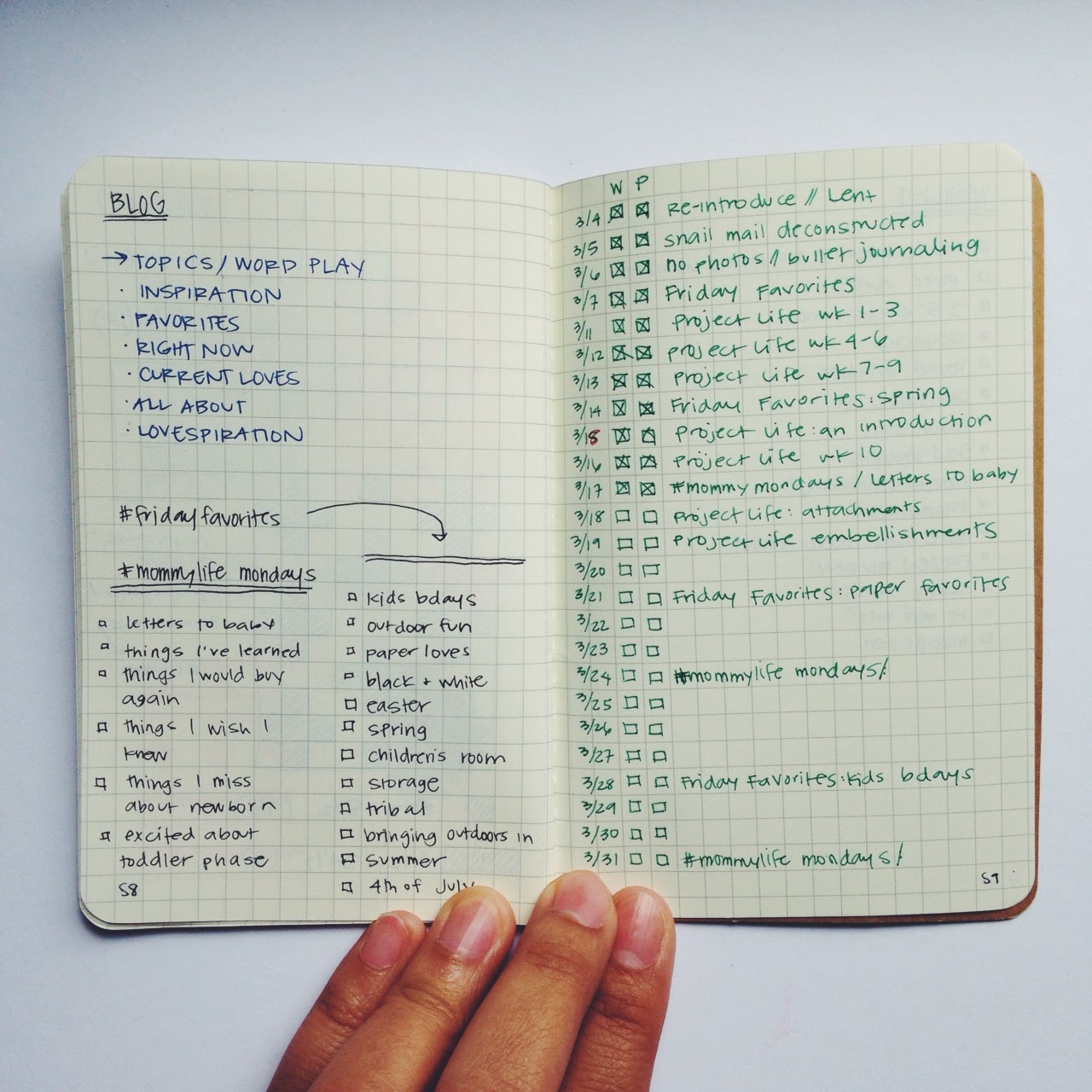 Ugh, I love it.: 3 weeks with my Bullet Journal