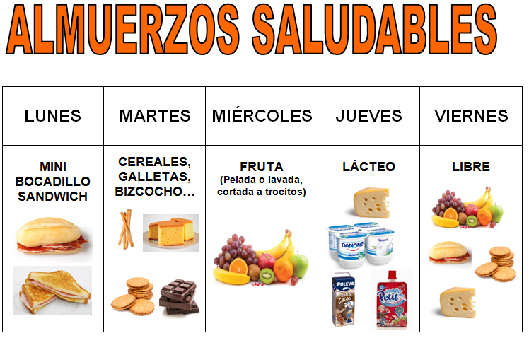 Planning de Almuerzos Saludables