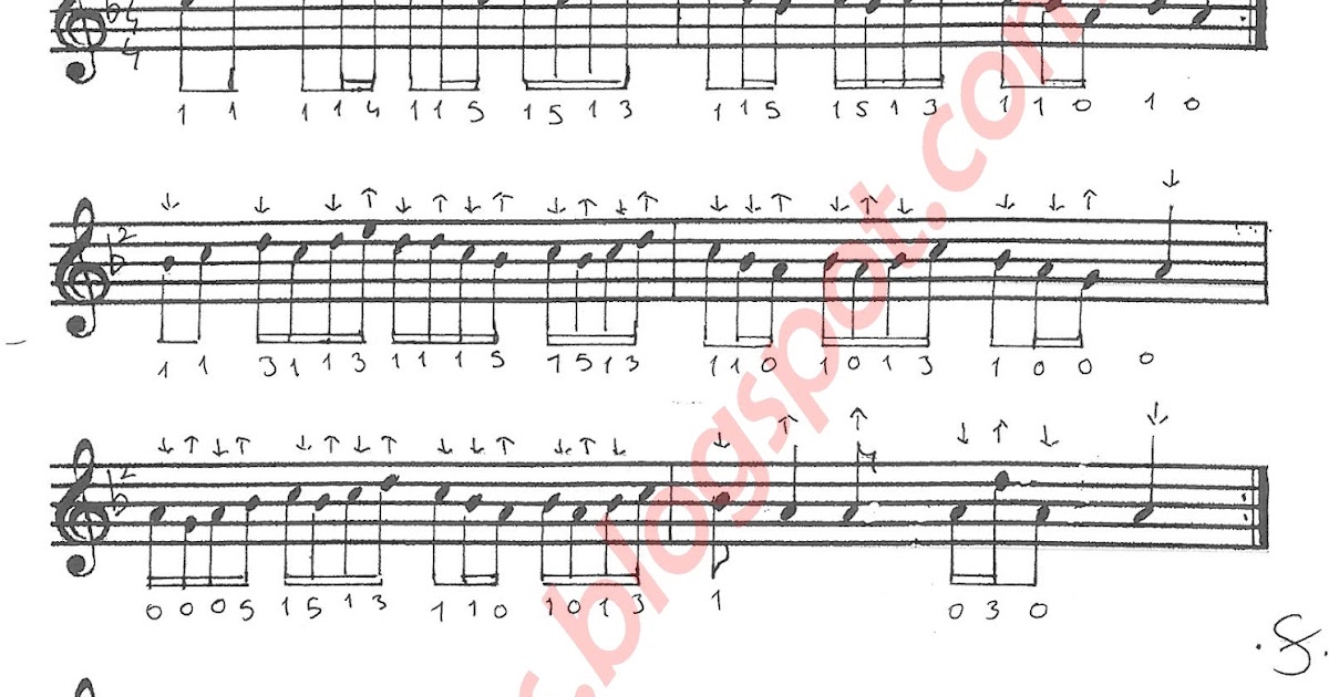 Müzik Şarkı sözleri oku dinle KİRPİĞİN KAŞINA DEĞDİĞİ