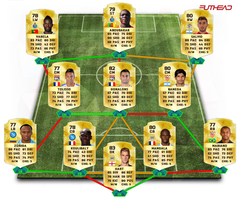 Koulibaly Fifa 16 Koulibaly Fifa 16