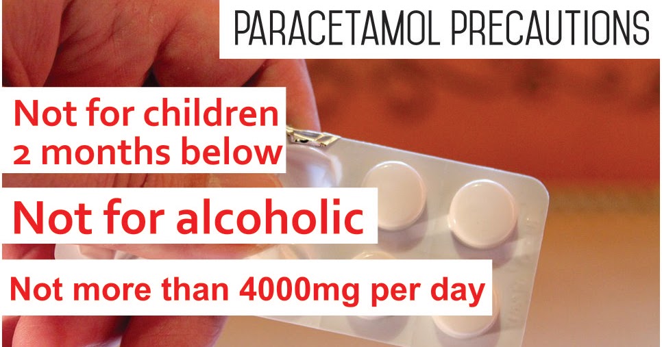 Miracle of Medicine PARACETAMOL COMMONLY KNOWN MEDICINE TO ALL
