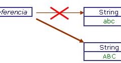 CLASE STRING ~ Ayuda Memoria Ing.De Sistemas