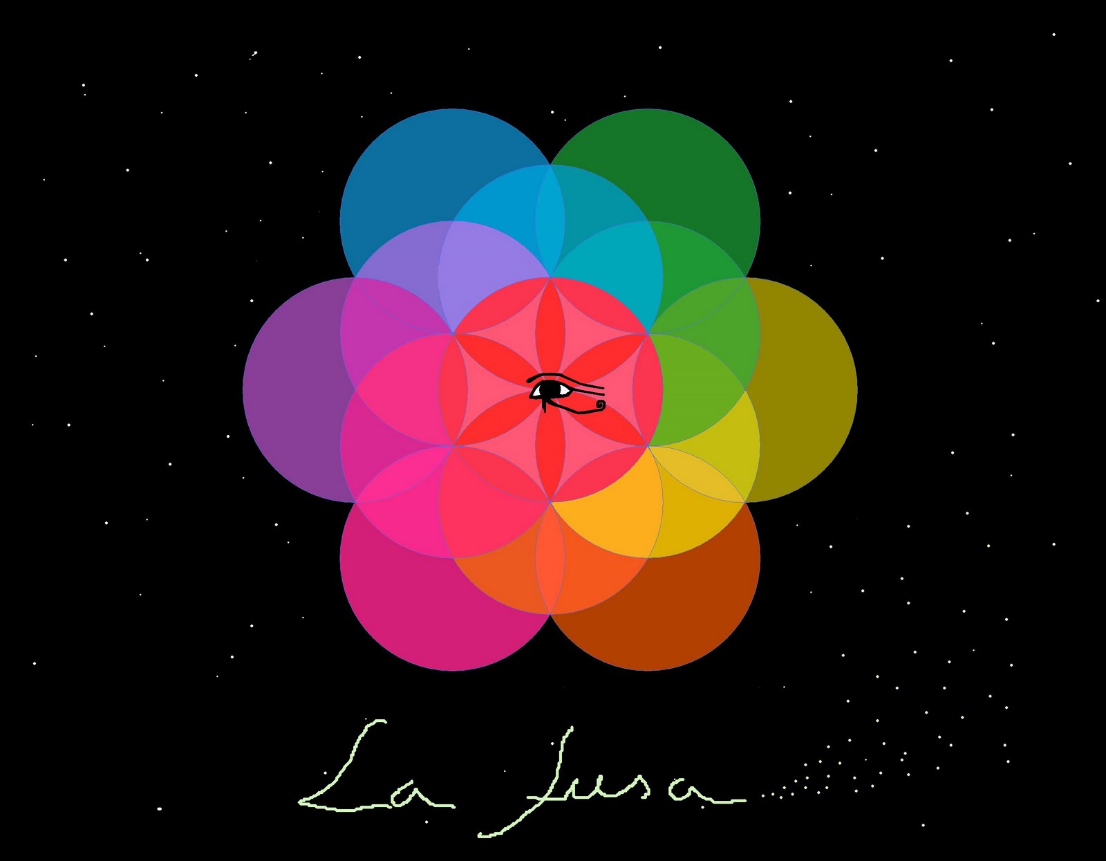 La Fusa - Instrumentos Musicales